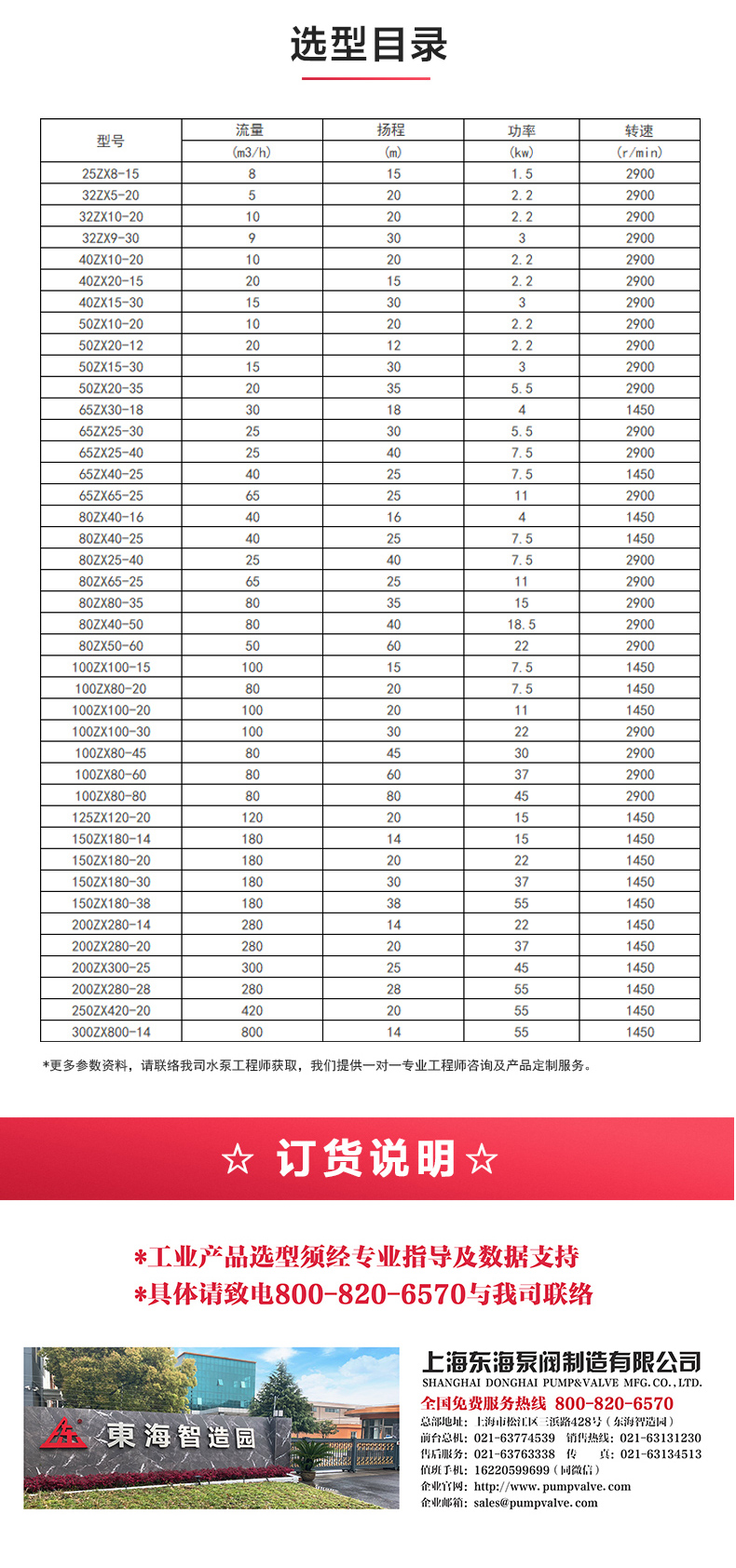 ZX型自吸MILAN米兰体育(中国)官方网站_MILAN米兰体育(中国)官方网站选型目录.jpg
