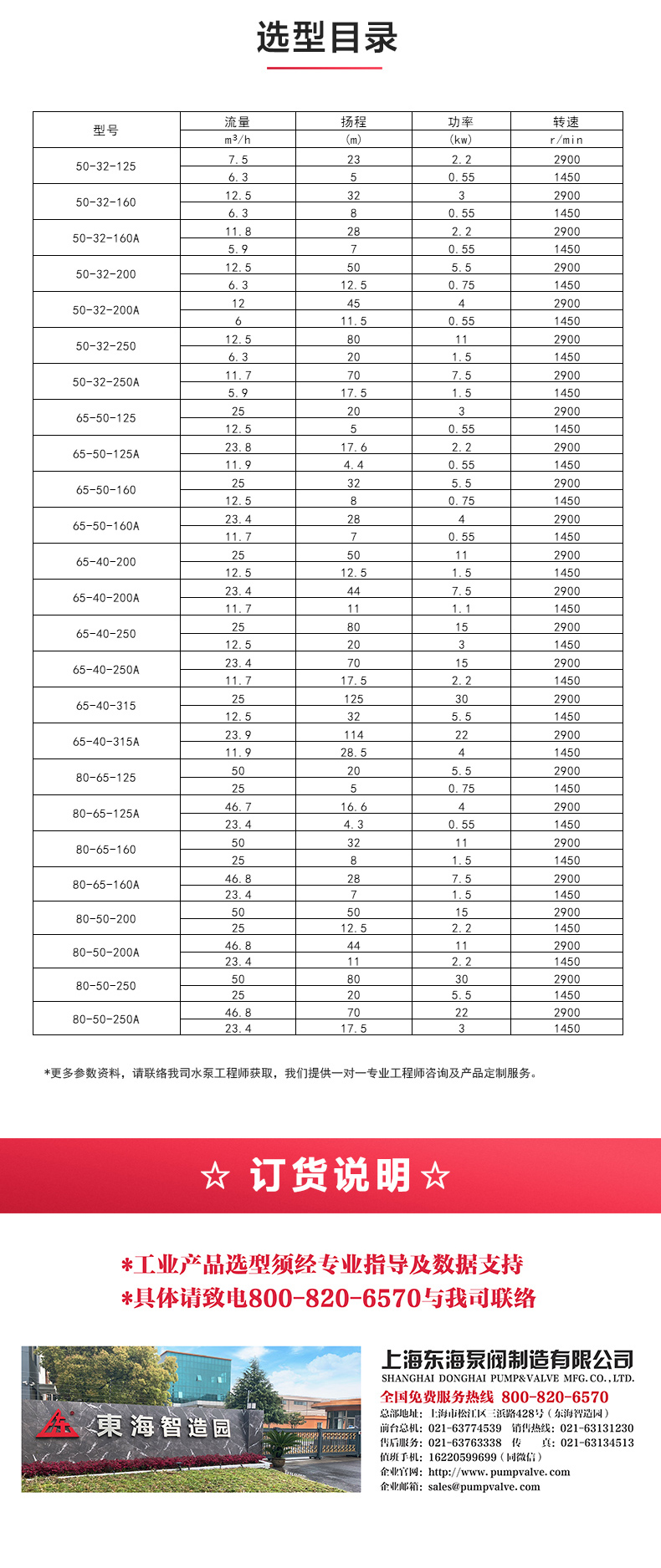 IH型化工MILAN米兰体育(中国)官方网站_MILAN米兰体育(中国)官方网站选型目录.jpg