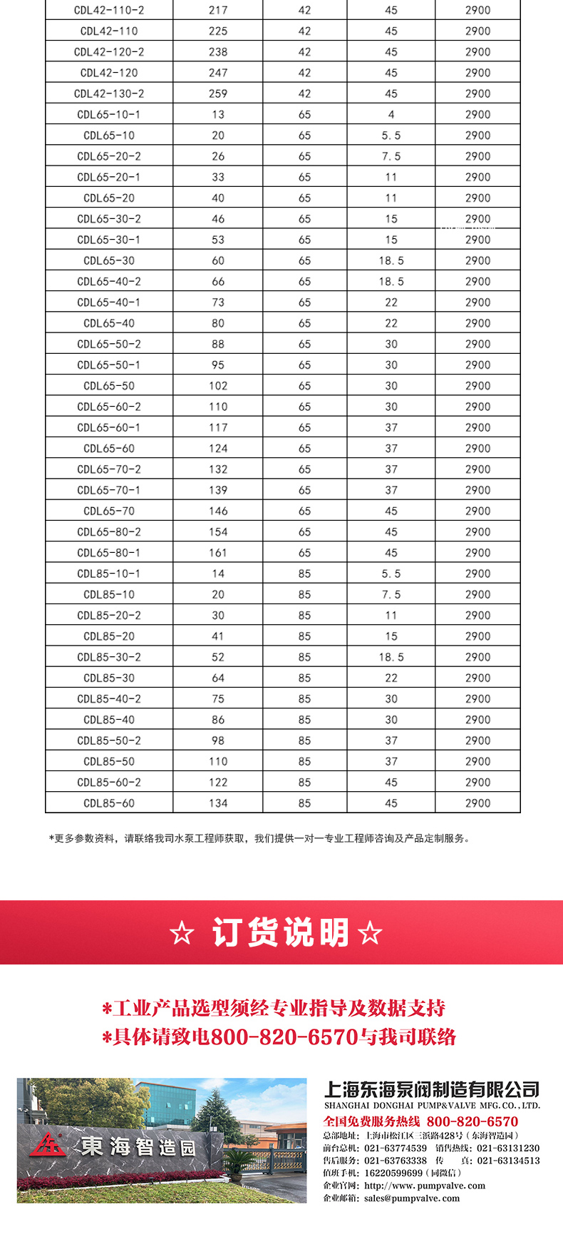 CDLF型立式多级离心MILAN米兰体育(中国)官方网站_MILAN米兰体育(中国)官方网站选型目录2.jpg