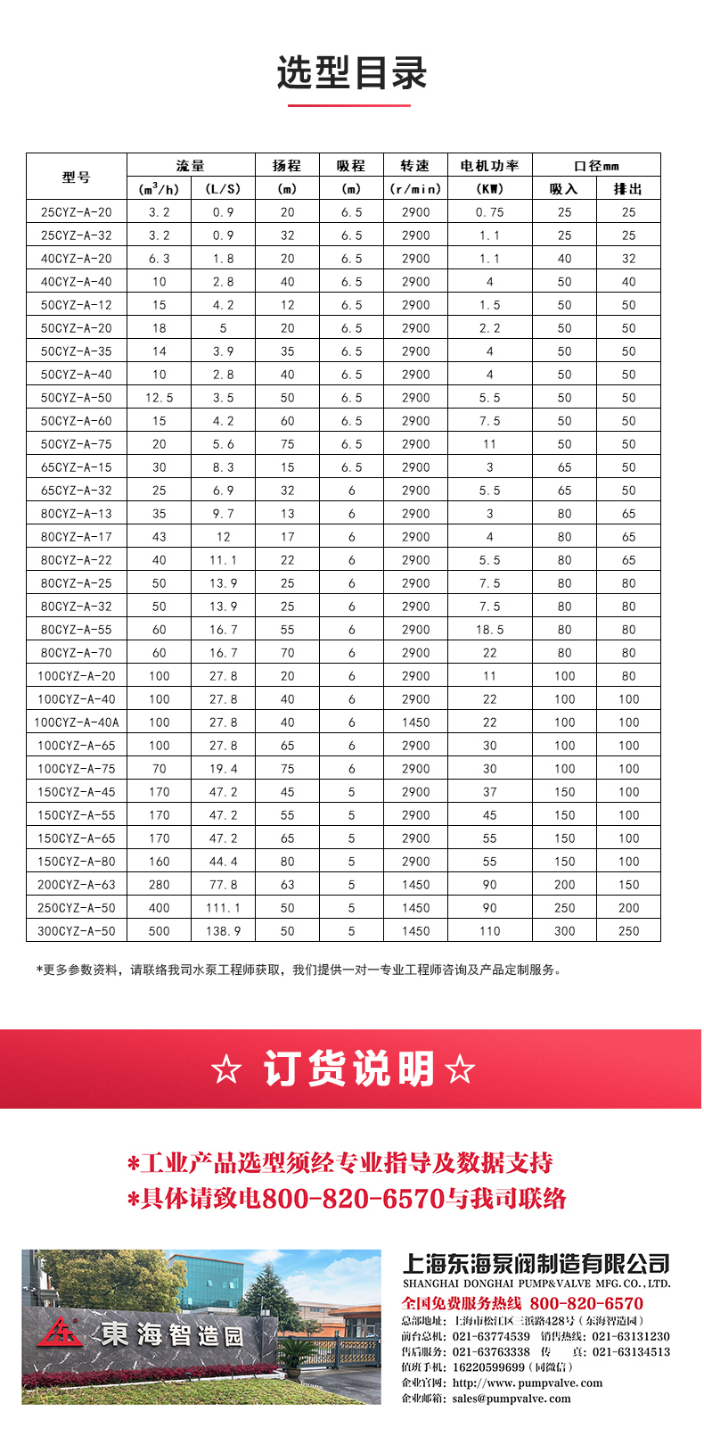 CYZ型自吸MILAN米兰体育(中国)官方网站_04.jpg