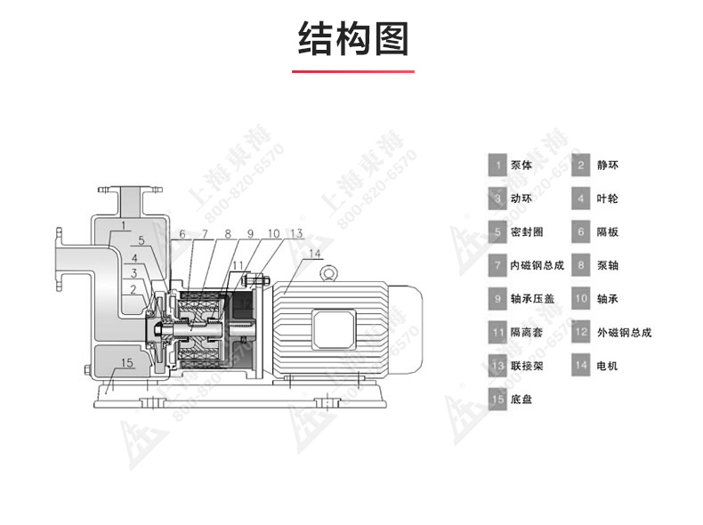 ZCQ型磁力自吸MILAN米兰体育(中国)官方网站_03.jpg