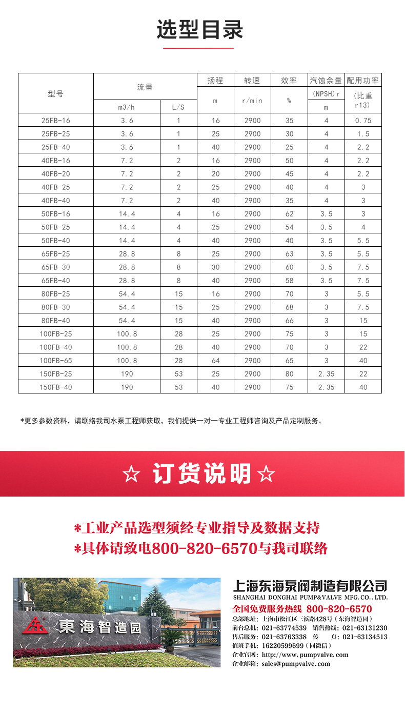 AFB型单级单吸悬臂式耐腐蚀离心MILAN米兰体育(中国)官方网站_04.jpg